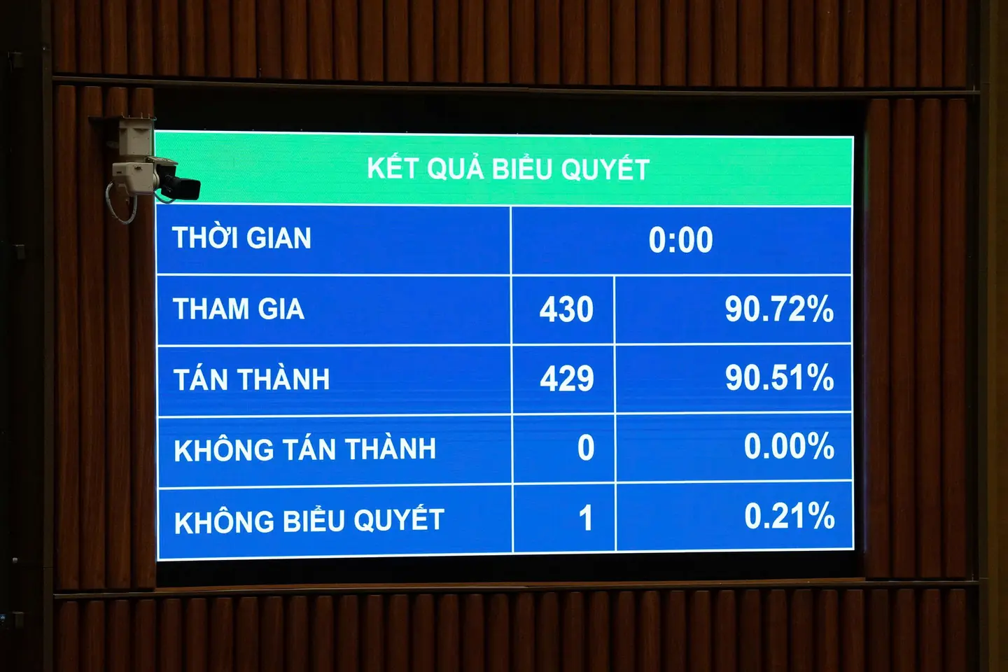 Đài PTTH Hà Nội